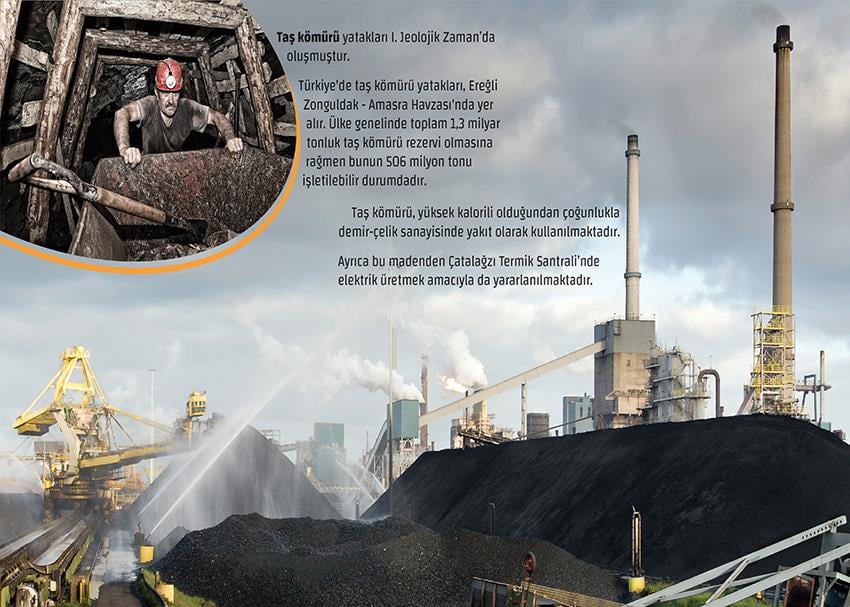 Enerji Kaynakları (Taş Kömürü) P COG 04