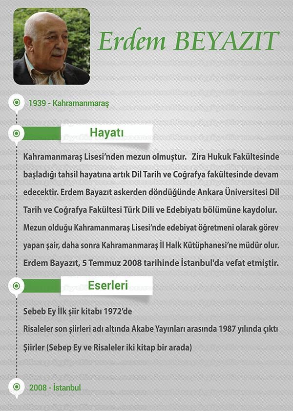 Erdem Beyazit P SY 05