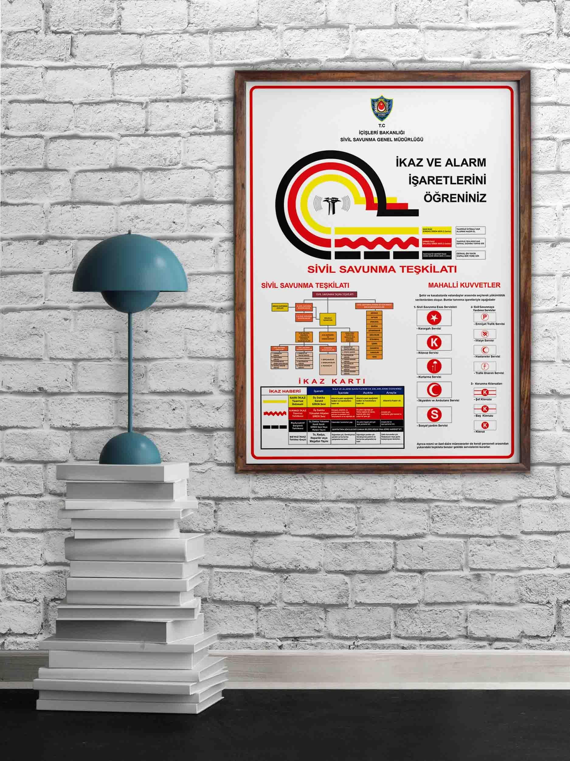 İkaz ve Alarm İşaretleri PN 01