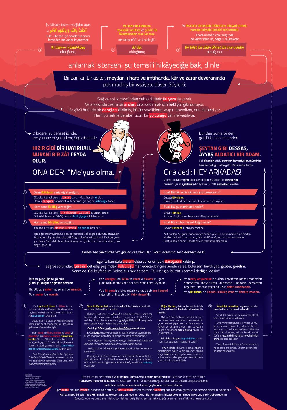 İki Tılsım İki İlaç Bir Bilet P İSLM 06