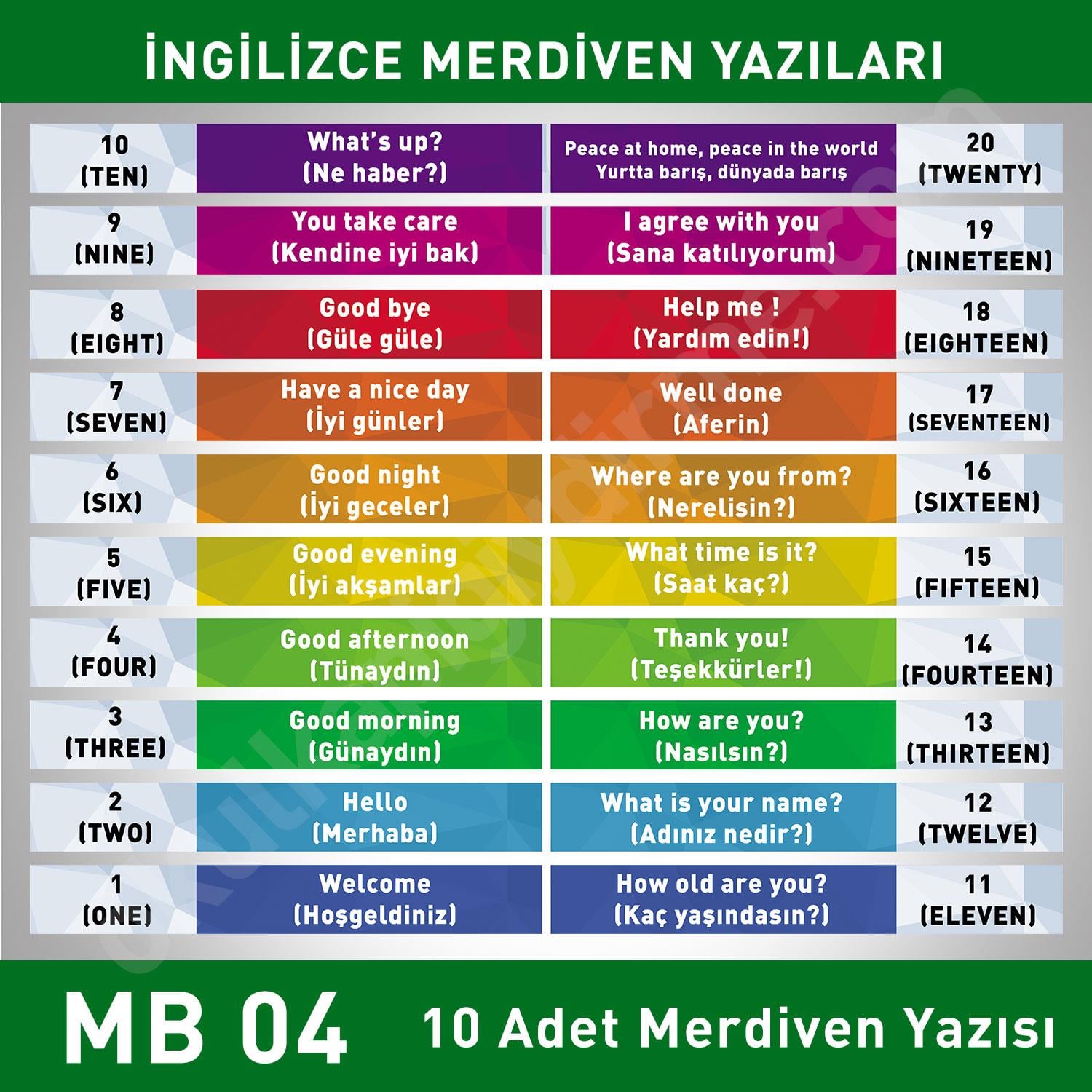 İngilizce MB 004