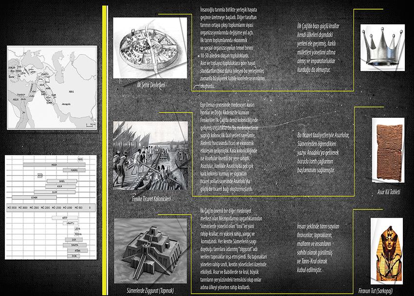 Kabileden Devlete P T 30