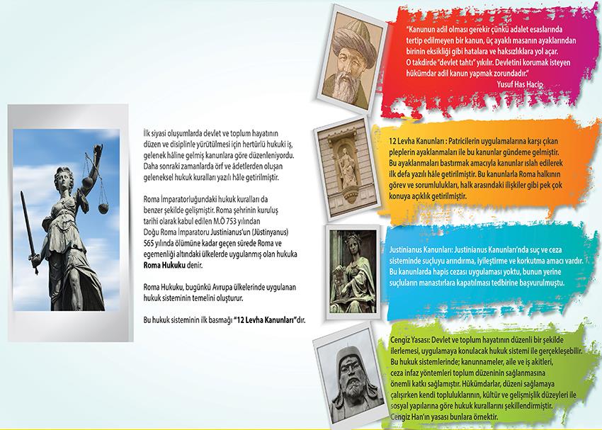 Kanunlar Gelişiyor P T 29