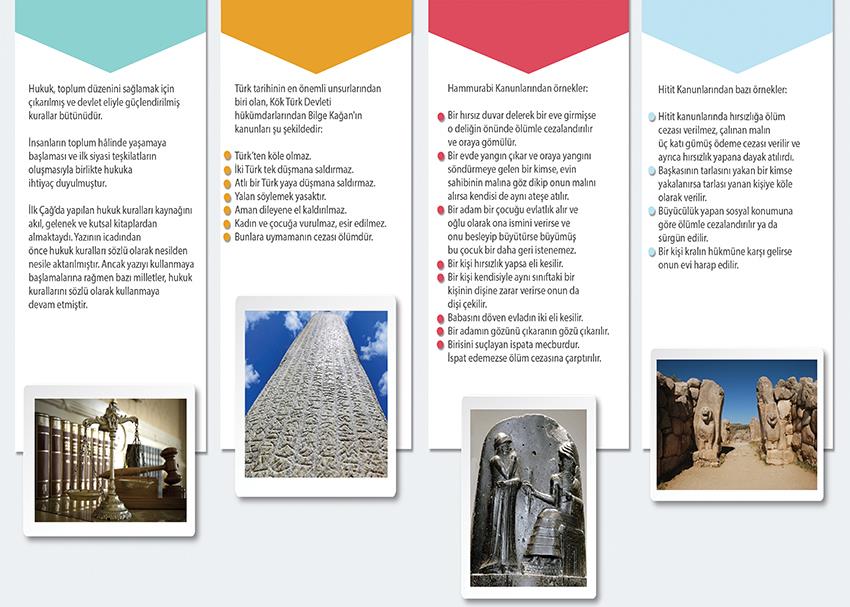 Kanunların Doğuşu P T 28