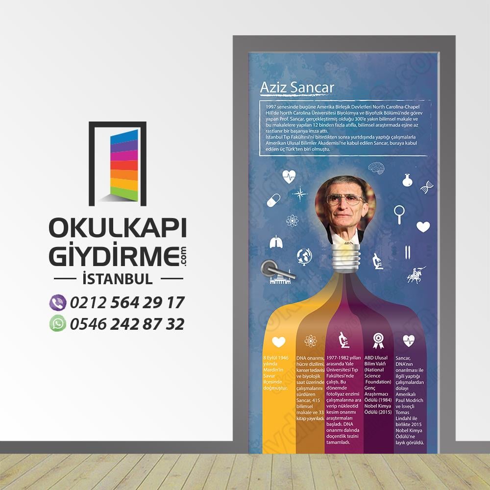 Kapı Giydirme Bilim İnsanları Aziz Sancar KG Bİ 56