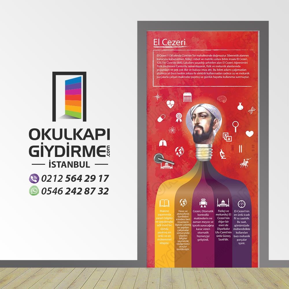 Kapı Giydirme Bilim İnsanları El Cezeri  KG Bİ 60