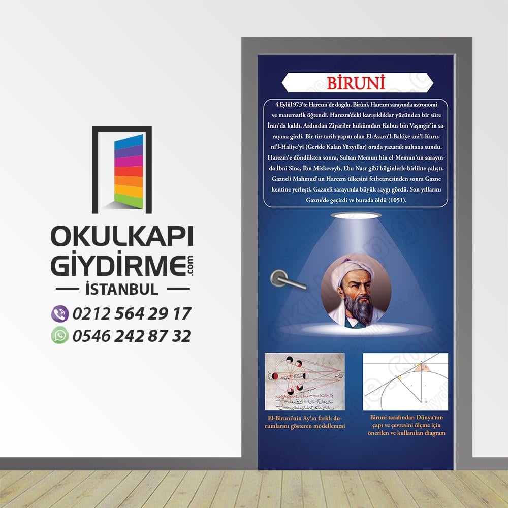 Kapı Giydirme Biruni KG Bİ 36