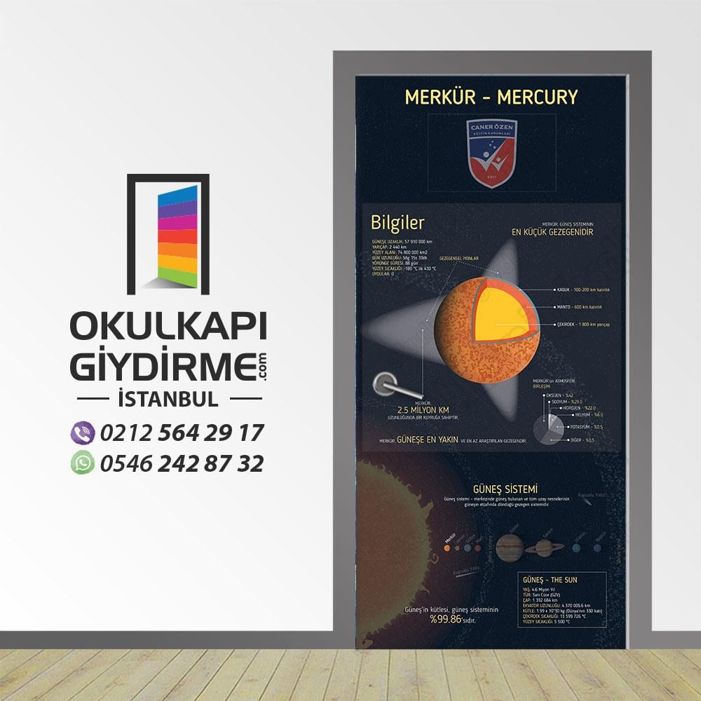 Kapı Giydirme Gezegenlerimiz Merkür KG GE 04