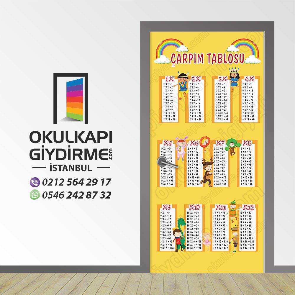 Kapı Giydirme Matematik KG MAT 24