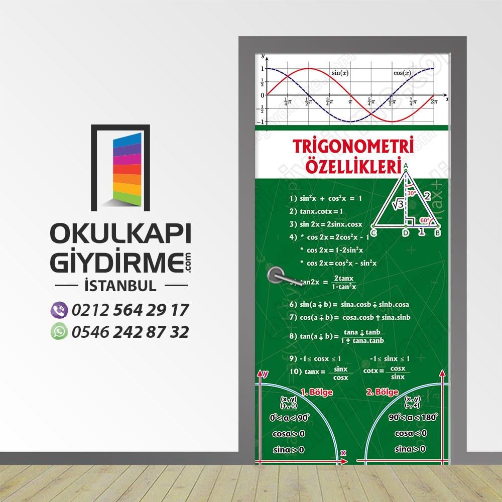 Kapı Giydirme Matematik Sınıfı KG MAT 03