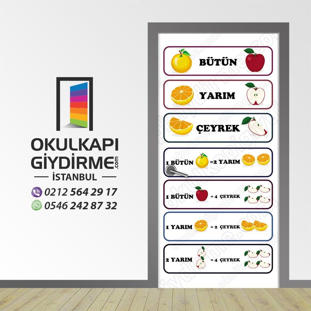 Kapı Giydirme Sayılar KG MAT 21