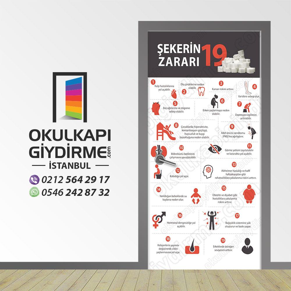 Kapı Giydirme Şekerin  Zararı  KG S 15