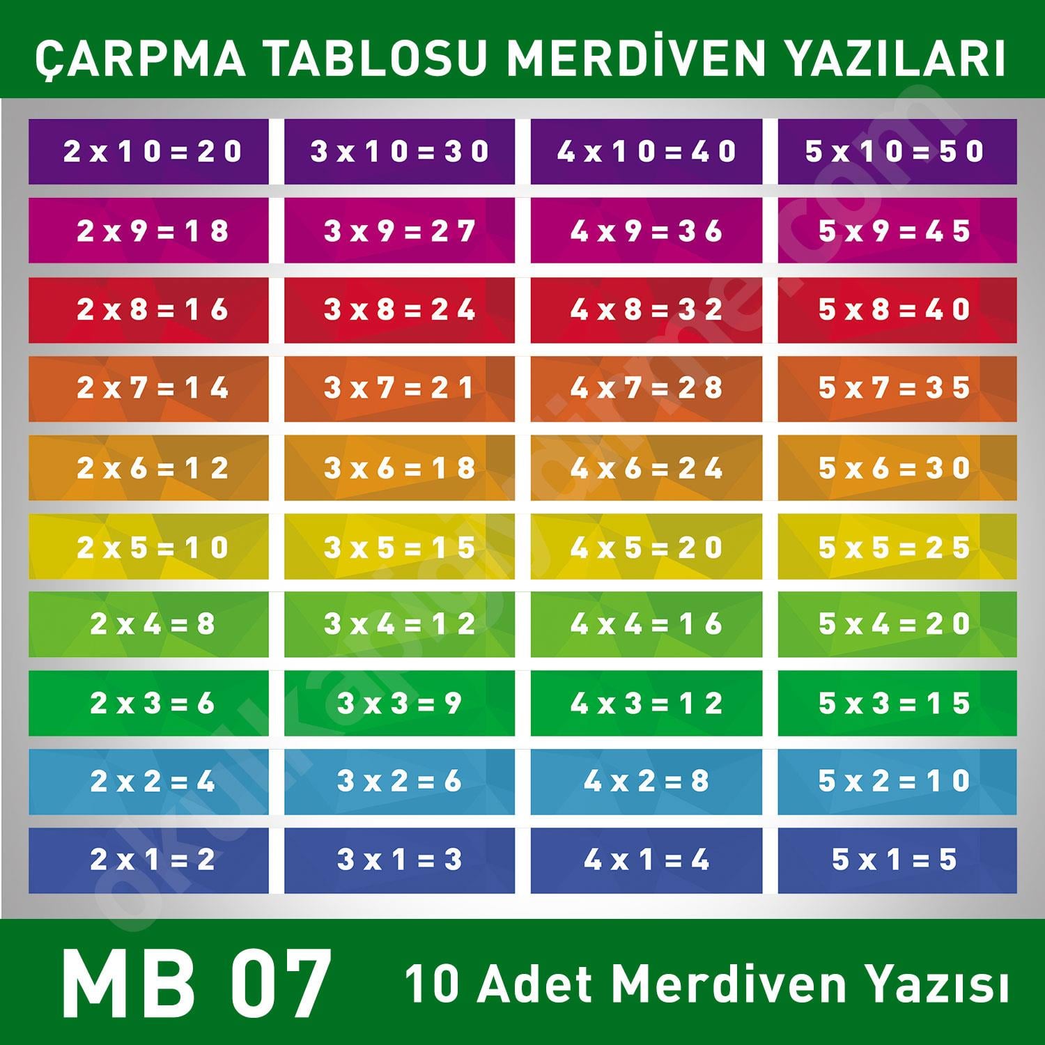 Matematik Çarpım Tablosu MB 007