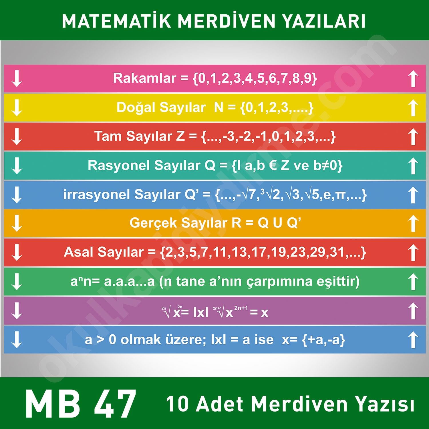 Merdiven Yazıları Matematik MB 047