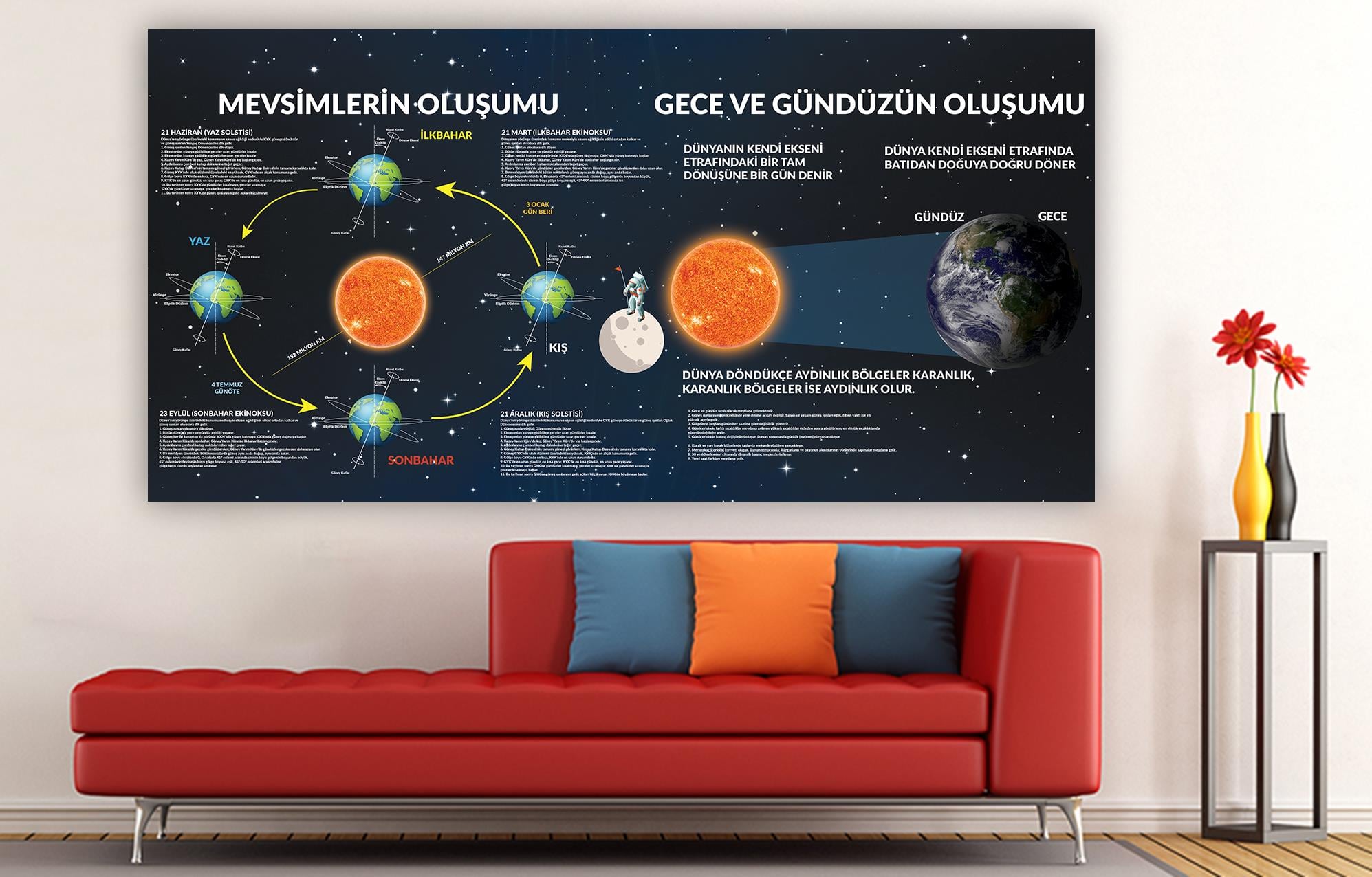 Mevsimler ve Gece ile Gündüzün Oluşumu DG COG 05
