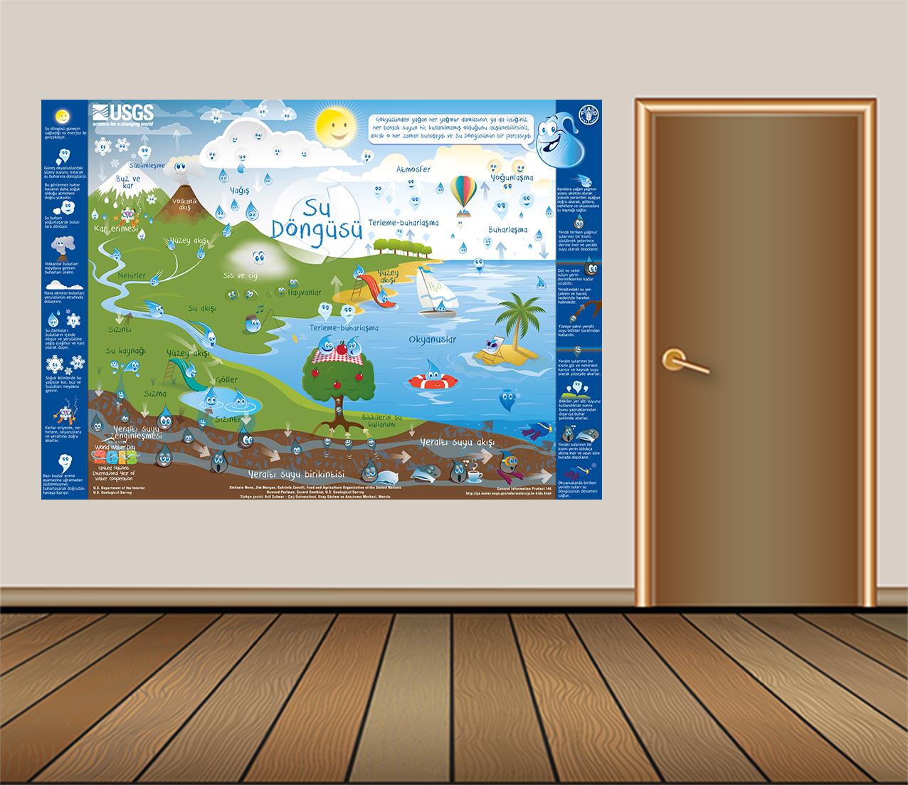 Muhtelif Su Dönüşüm DG MD 020