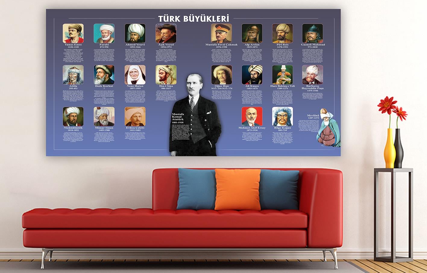 Önemli Şahsiyetler DG ÜTB 06