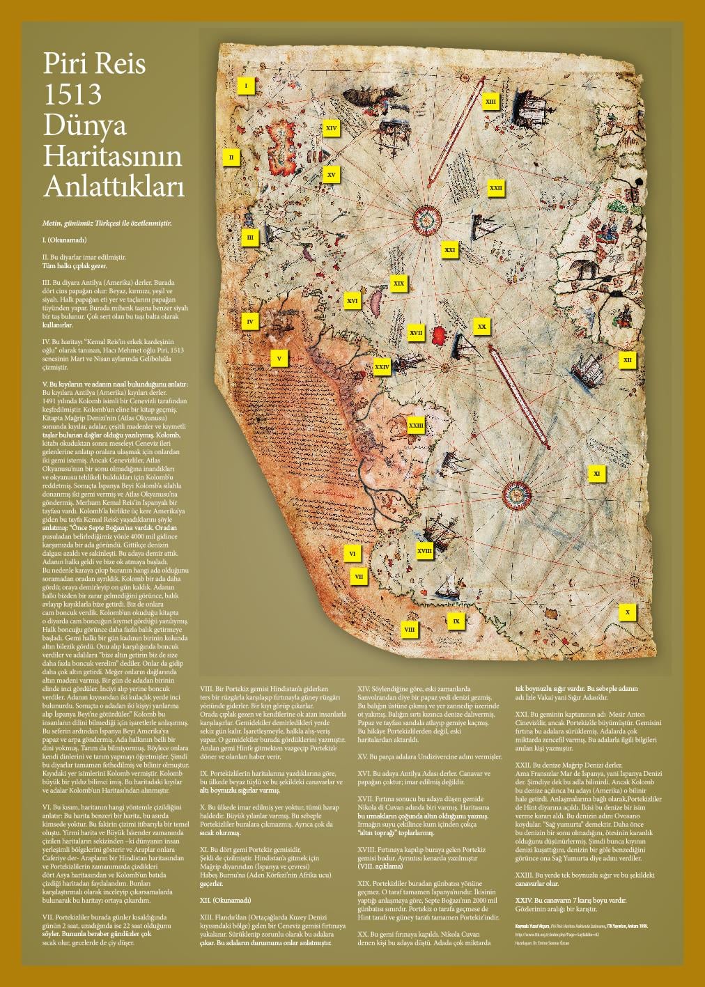 Piri Reis Haritası P T 01