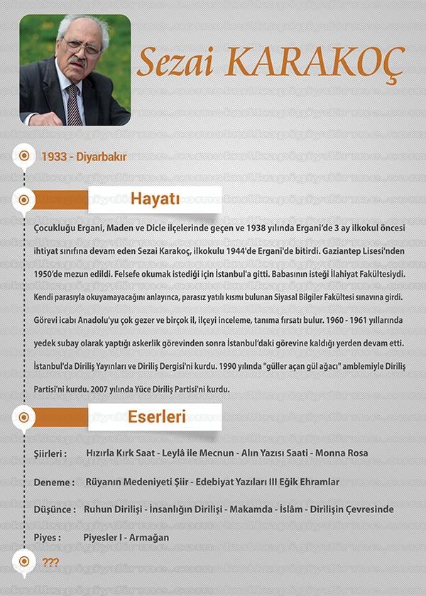 Sezai Karakoc P SY 14