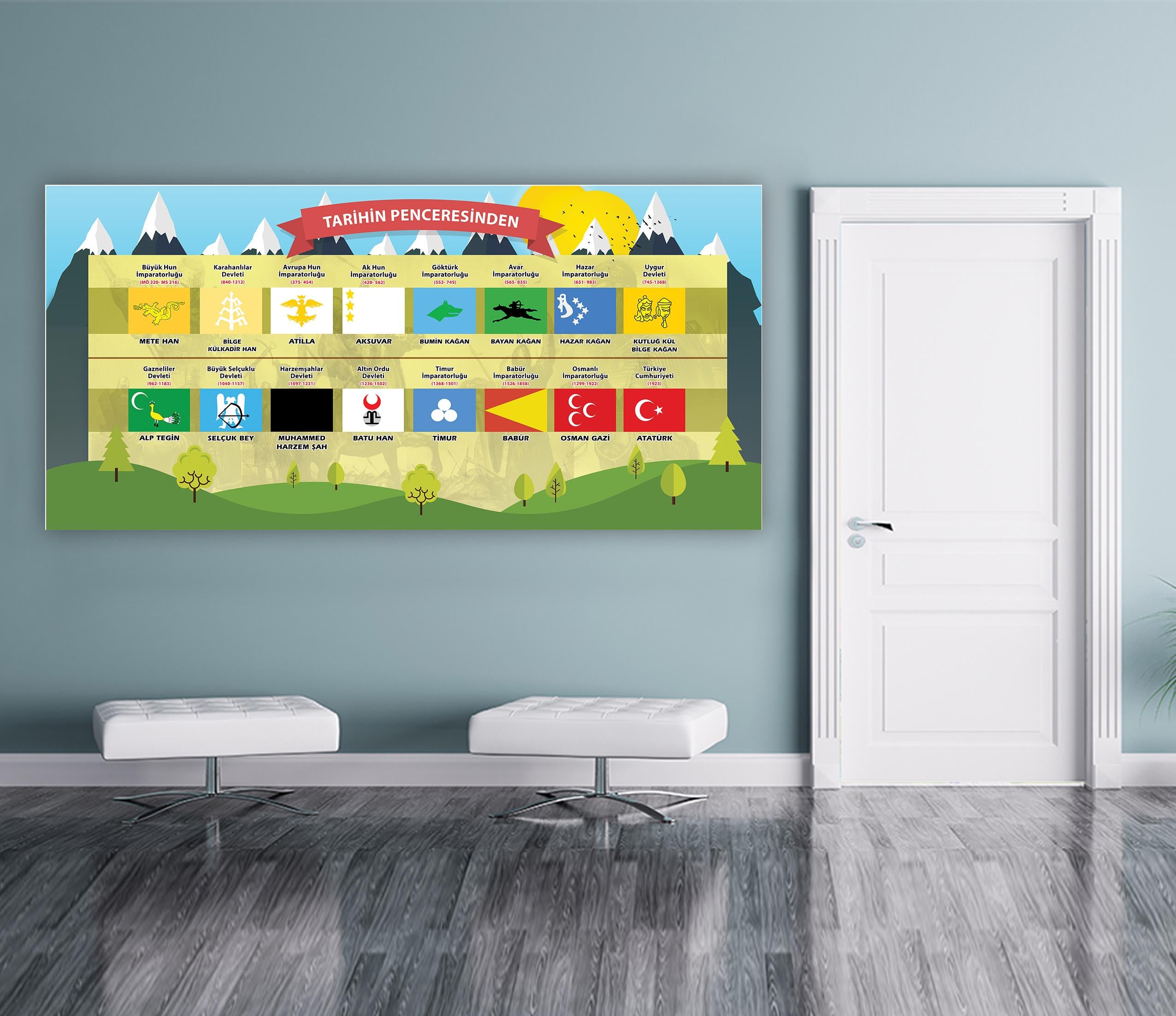 Türk Devletleri DG TŞ 04