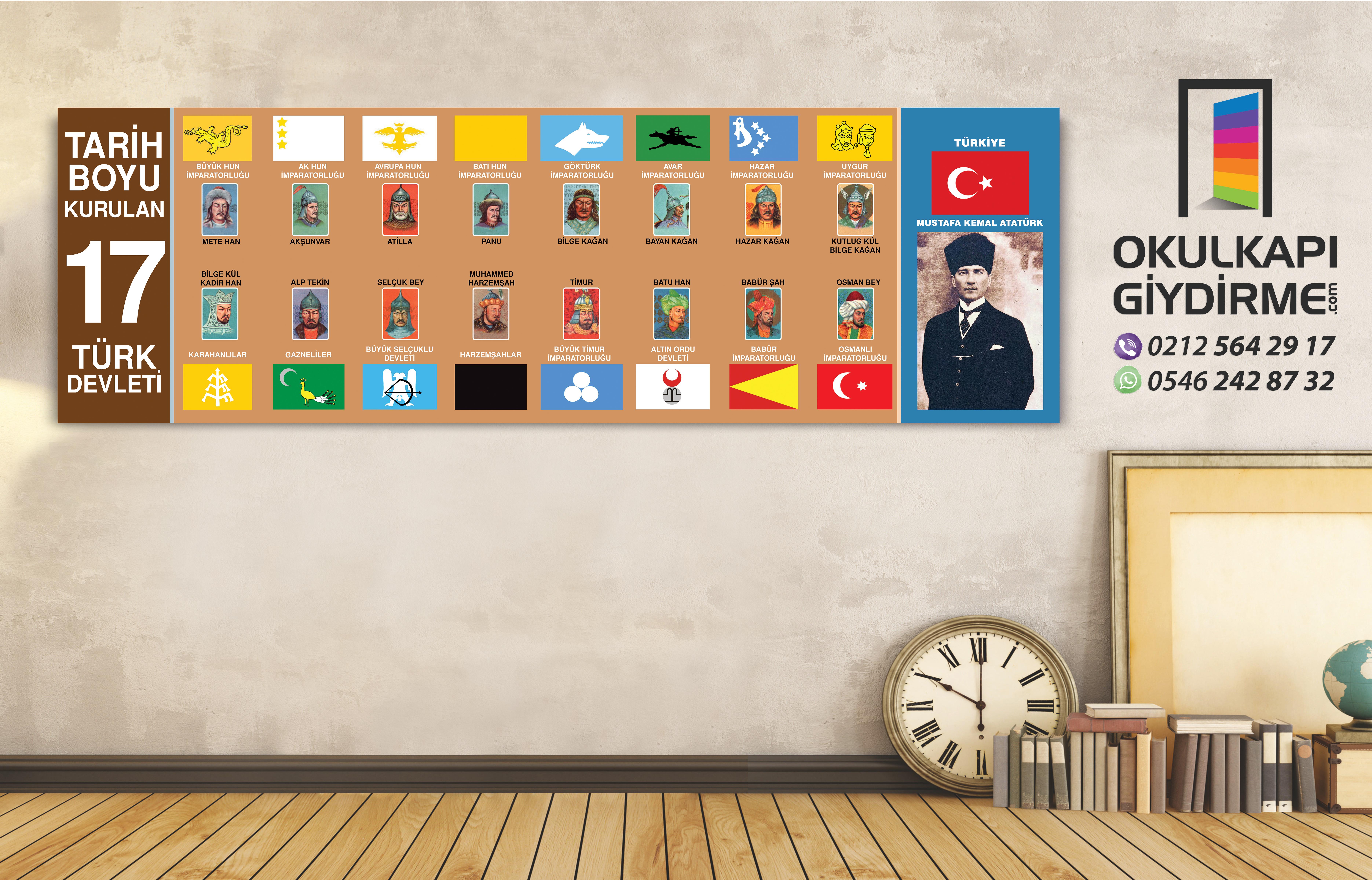 Türk Devletleri DG TŞ 05