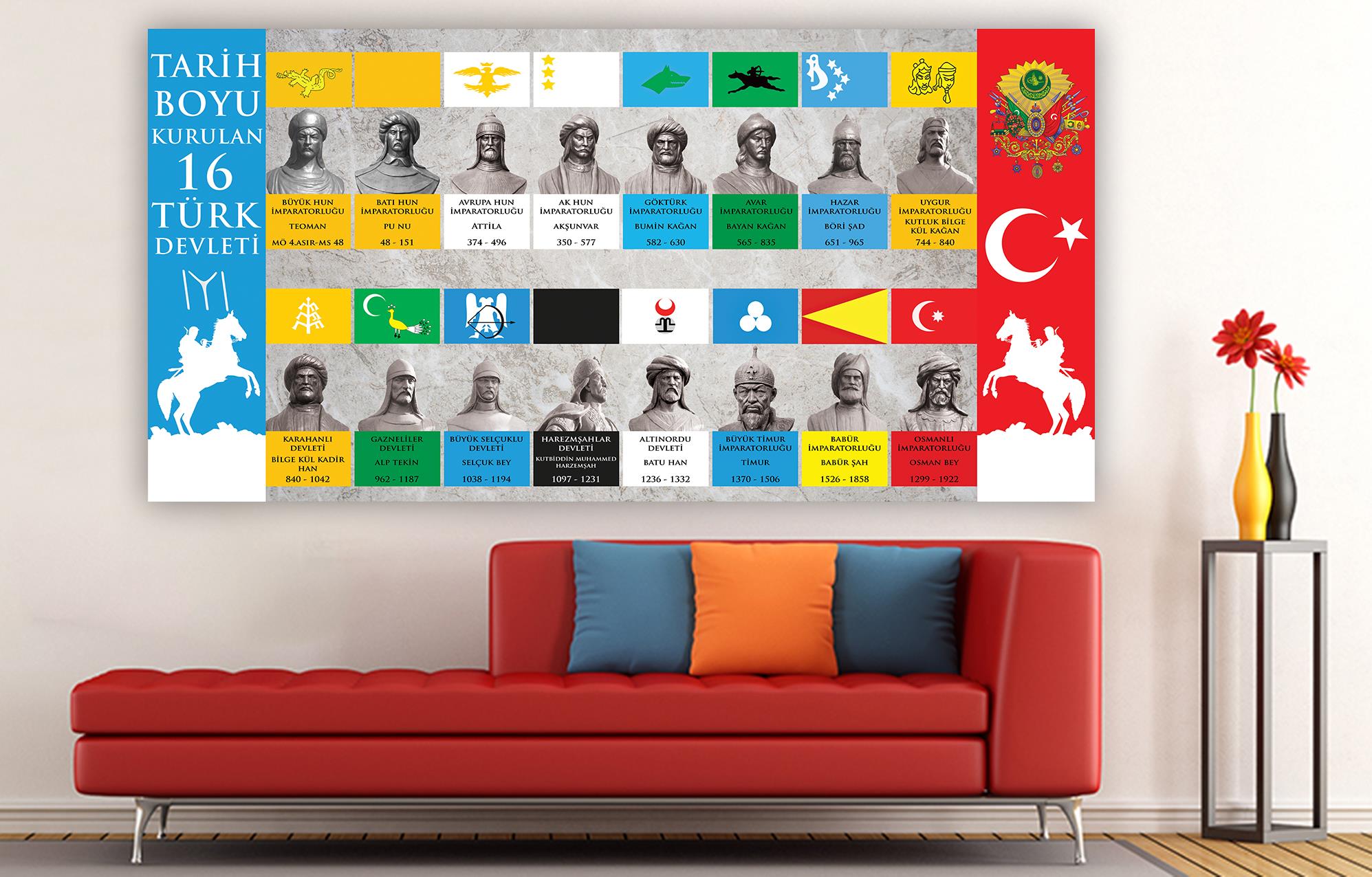 Türk Devletleri DG TŞ 07