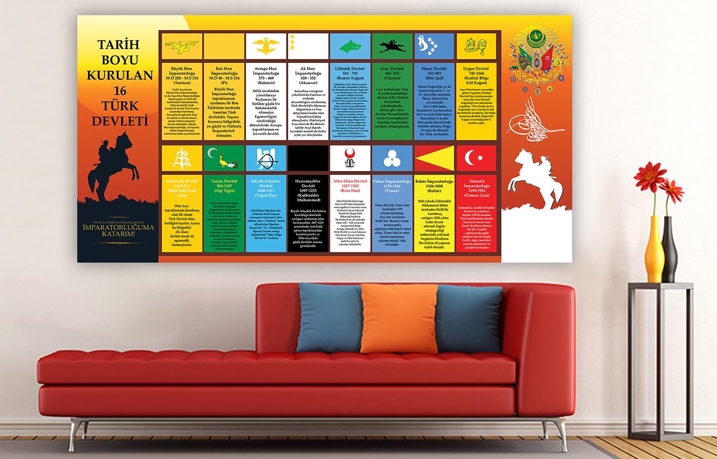 Türk Devletleri DG TŞ 08