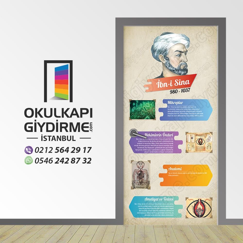Bilim İnsanları İbni Sina Kapı Giydirme 104