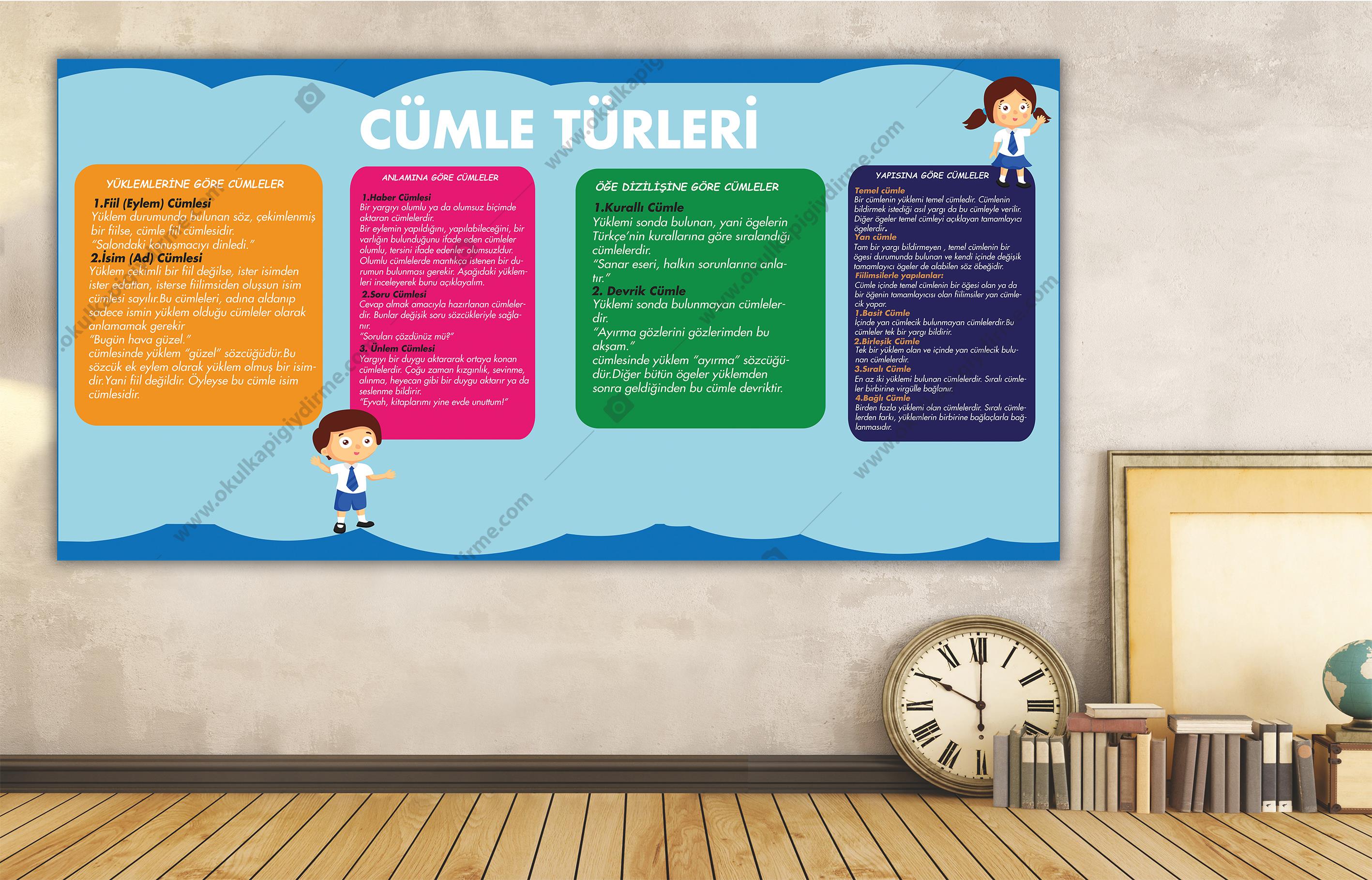 CÜMLE TÜRLERİ DG TE 23