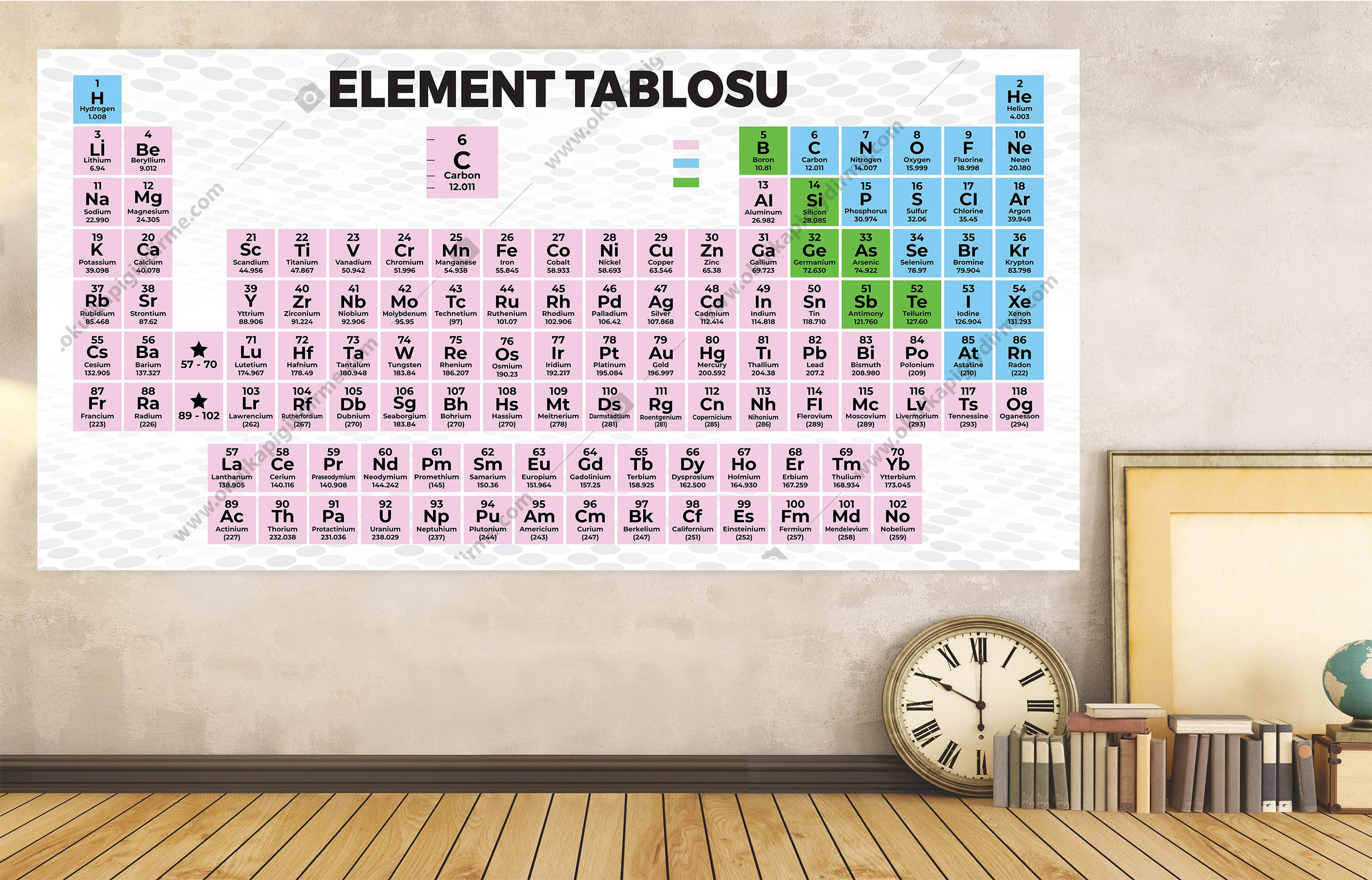 Element Tablosu DG KİM 02