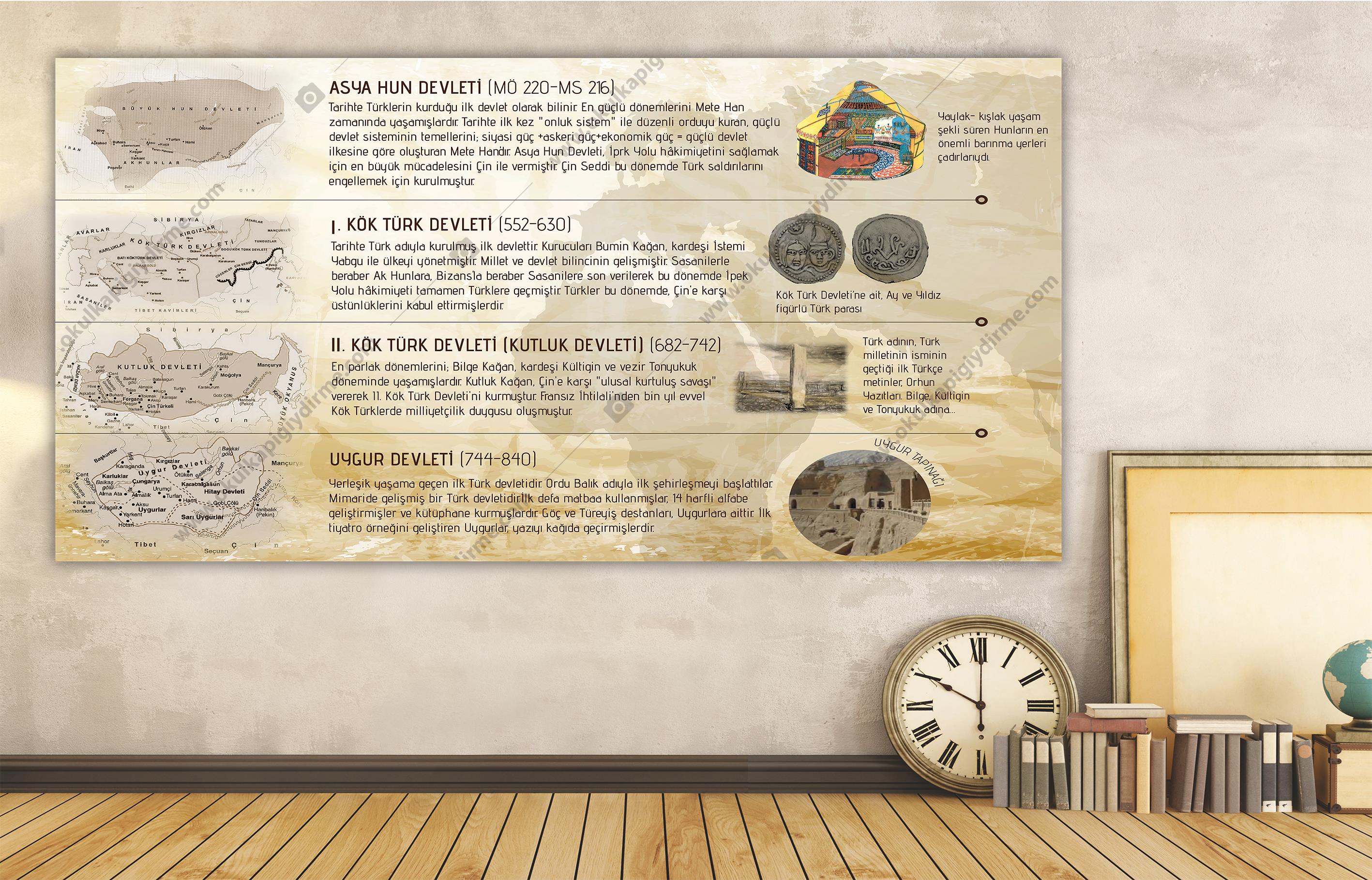 İlk Türk Devletleri DG TŞ 28