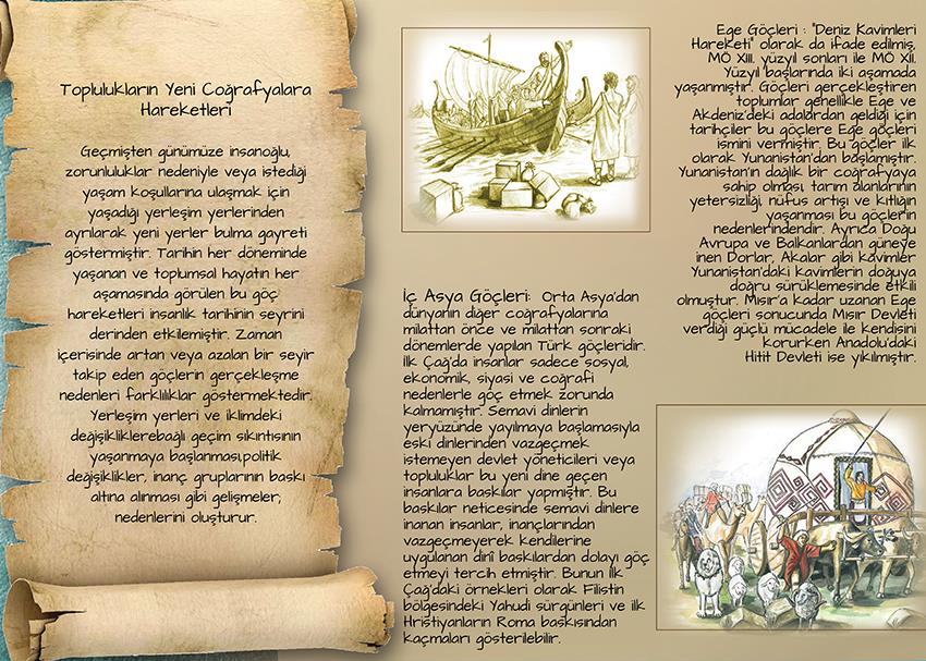 insan ve göç P T 31