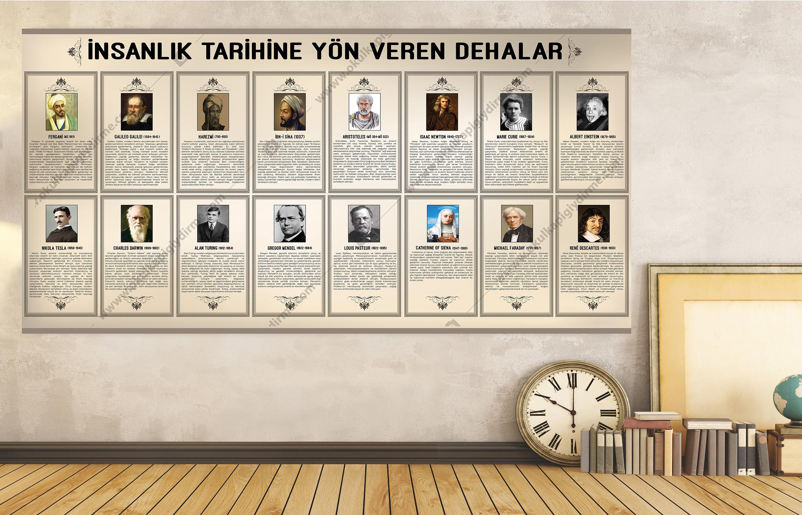 İnsanlık Tarihine Yön Veren Dehalar DG Bİ 25