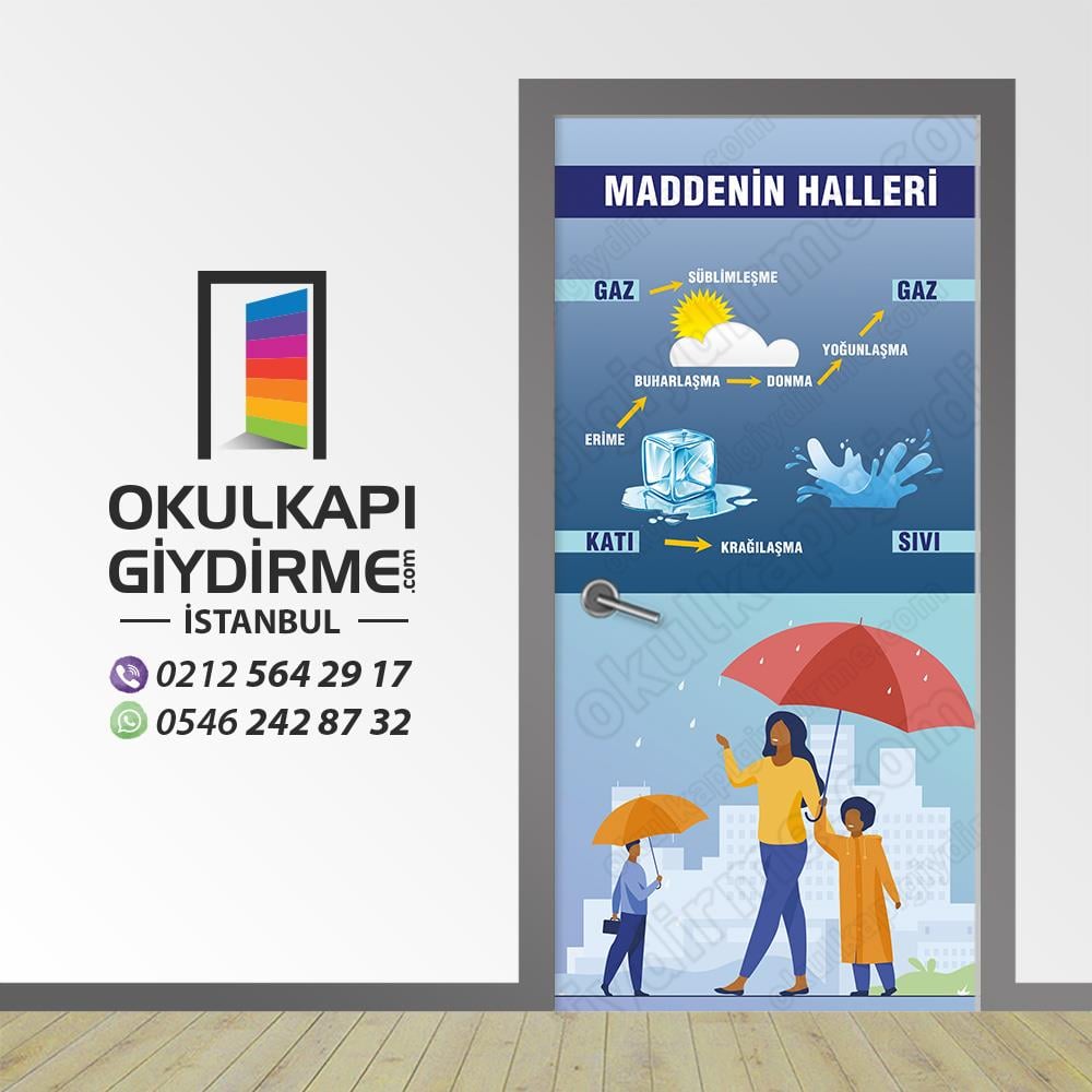 Maddenin Halleri Kapı Giydirme KG FEN 55