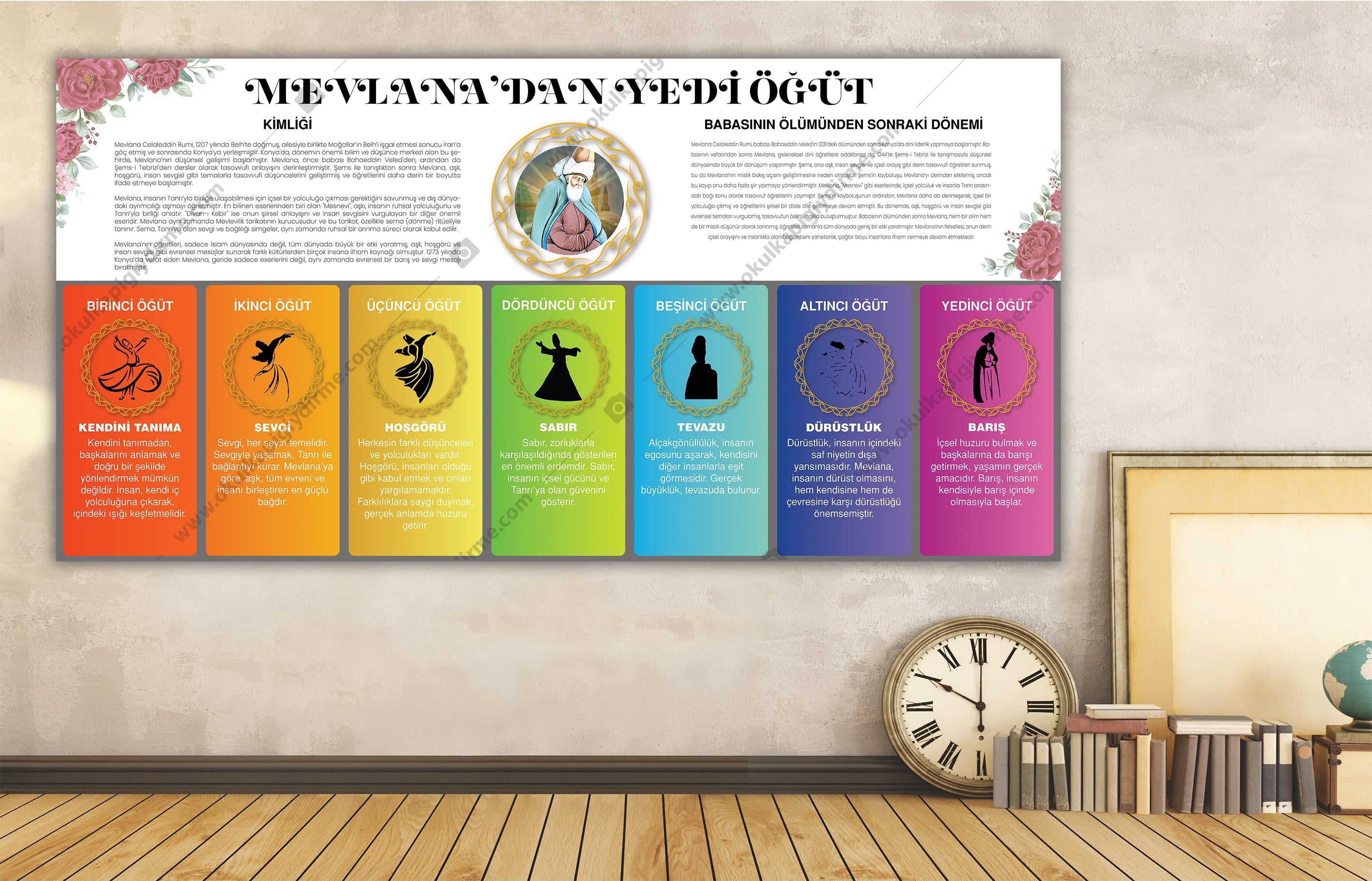 Mevlananın 7 Öğütü DG İSLM 14