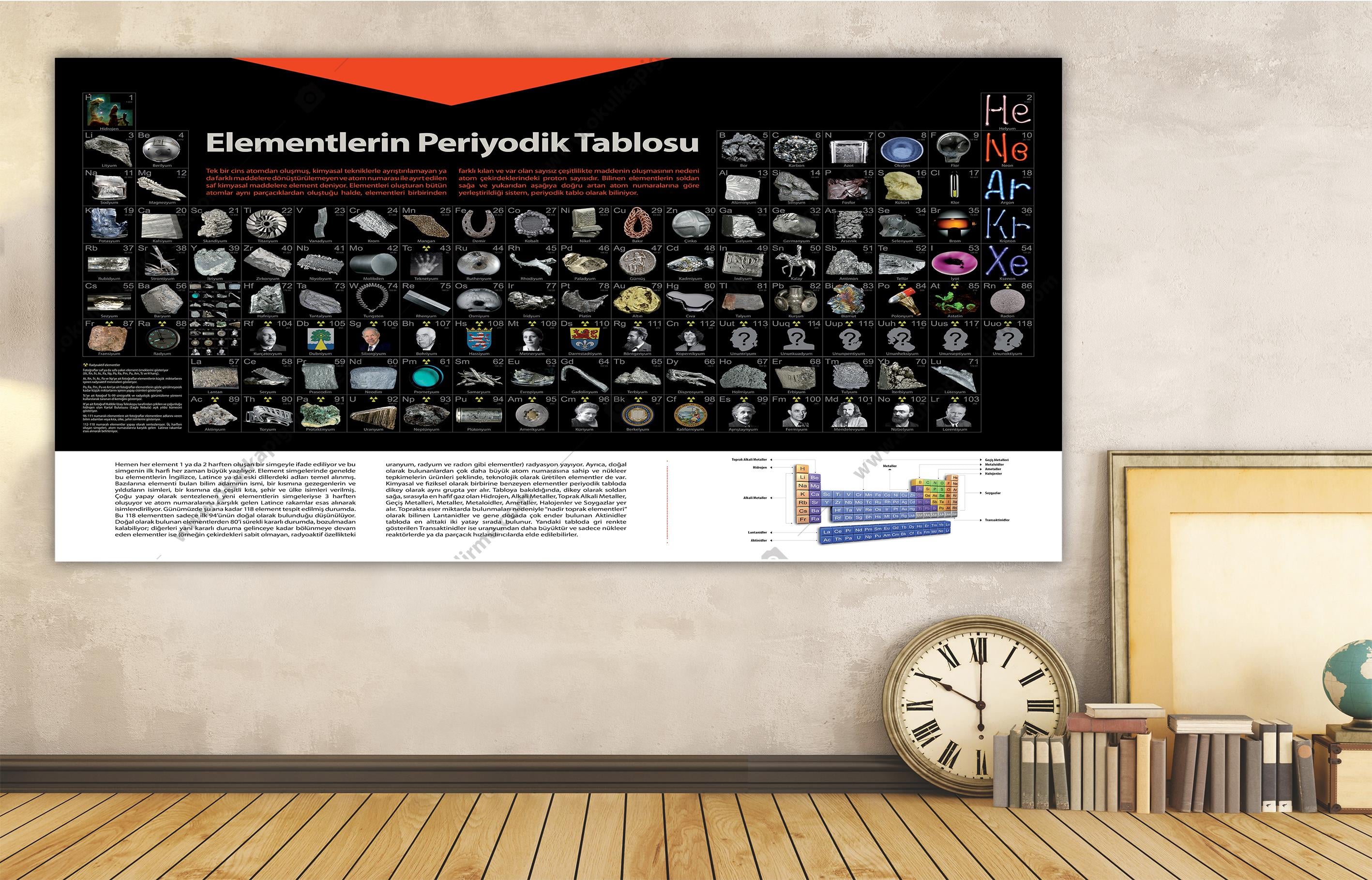 Periyodik Tablo DG KİM 04
