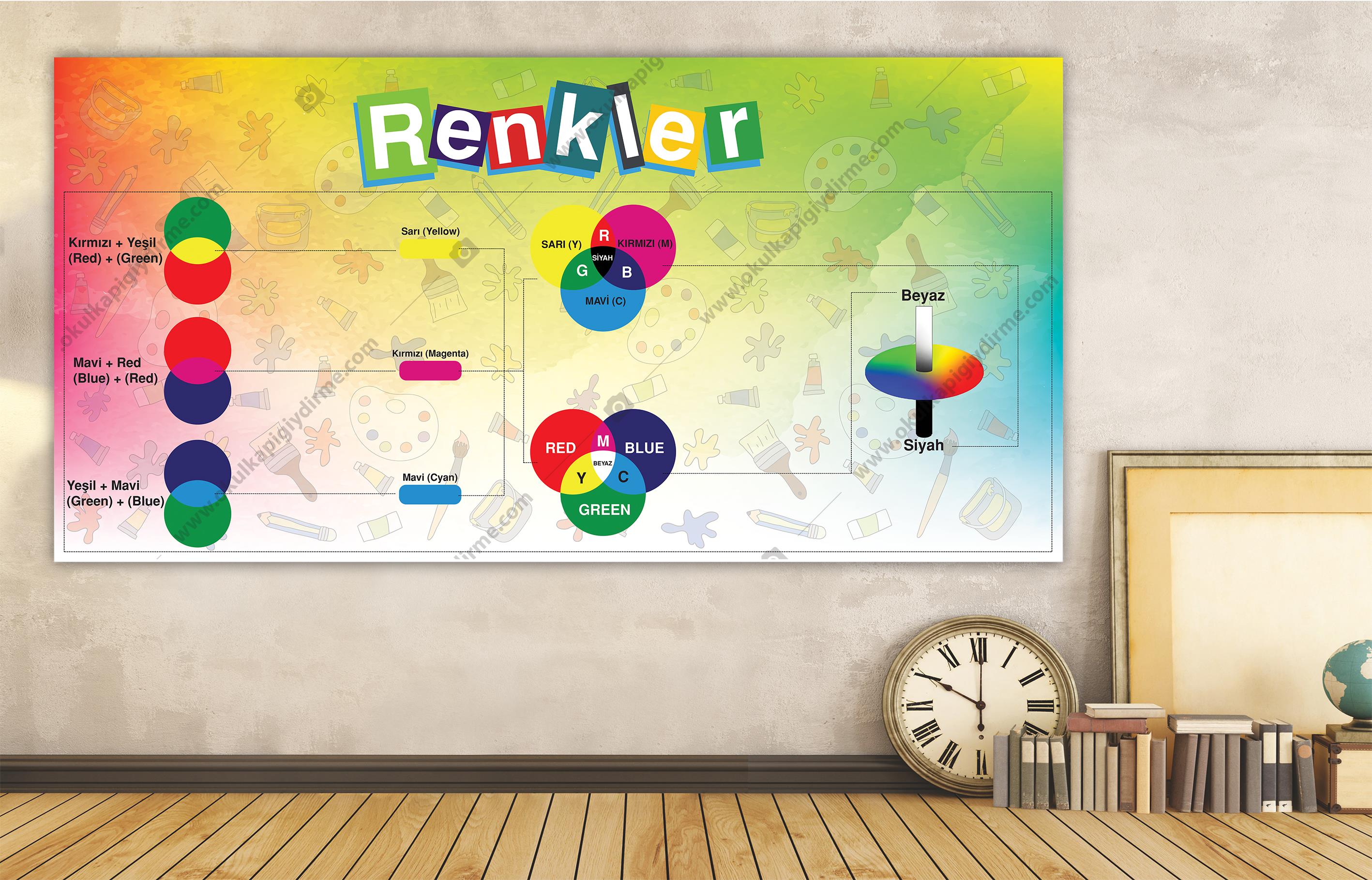 Renk Karışımları DG RES 04