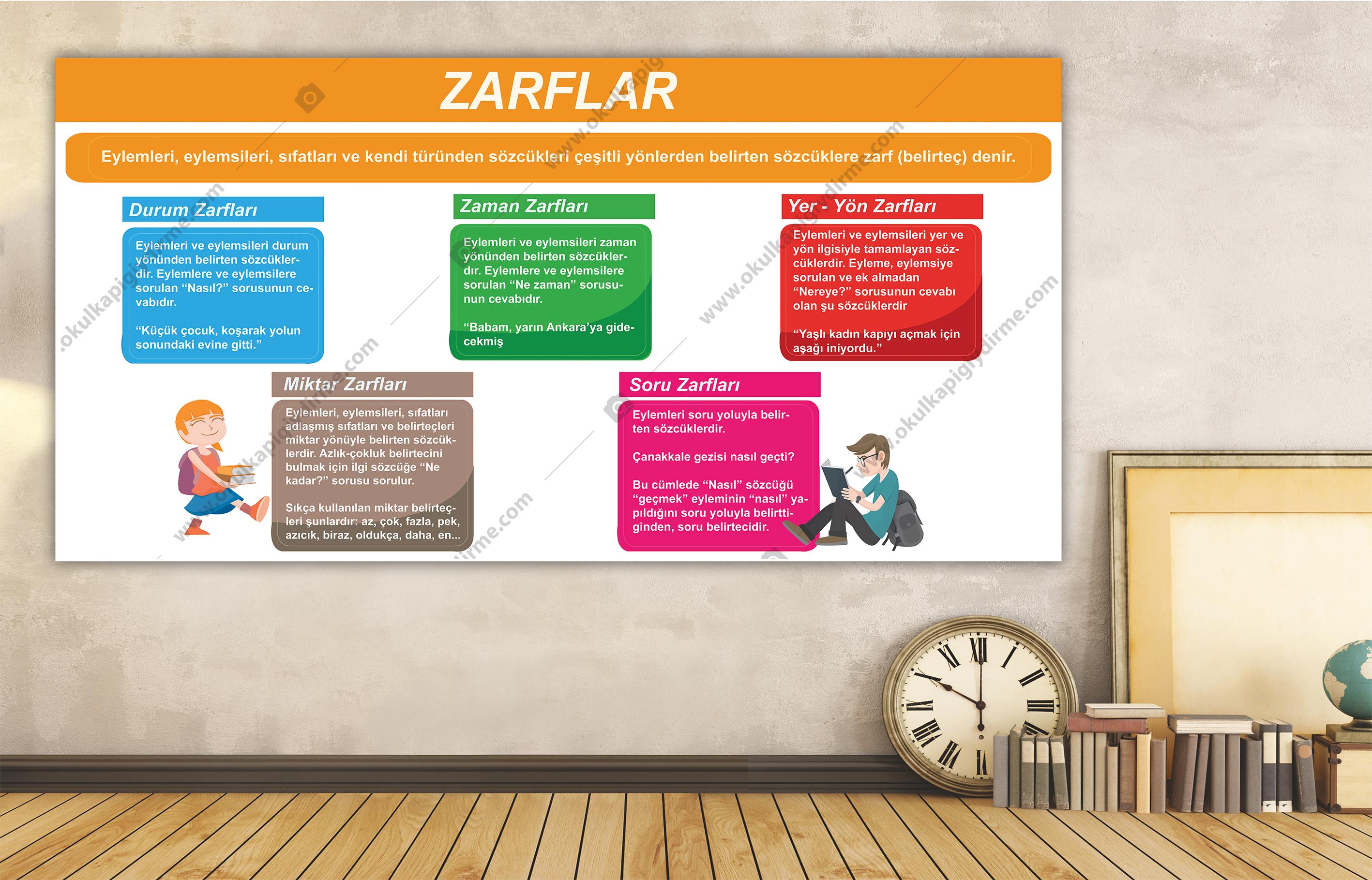 Türkçe Zarflar DG TE 31