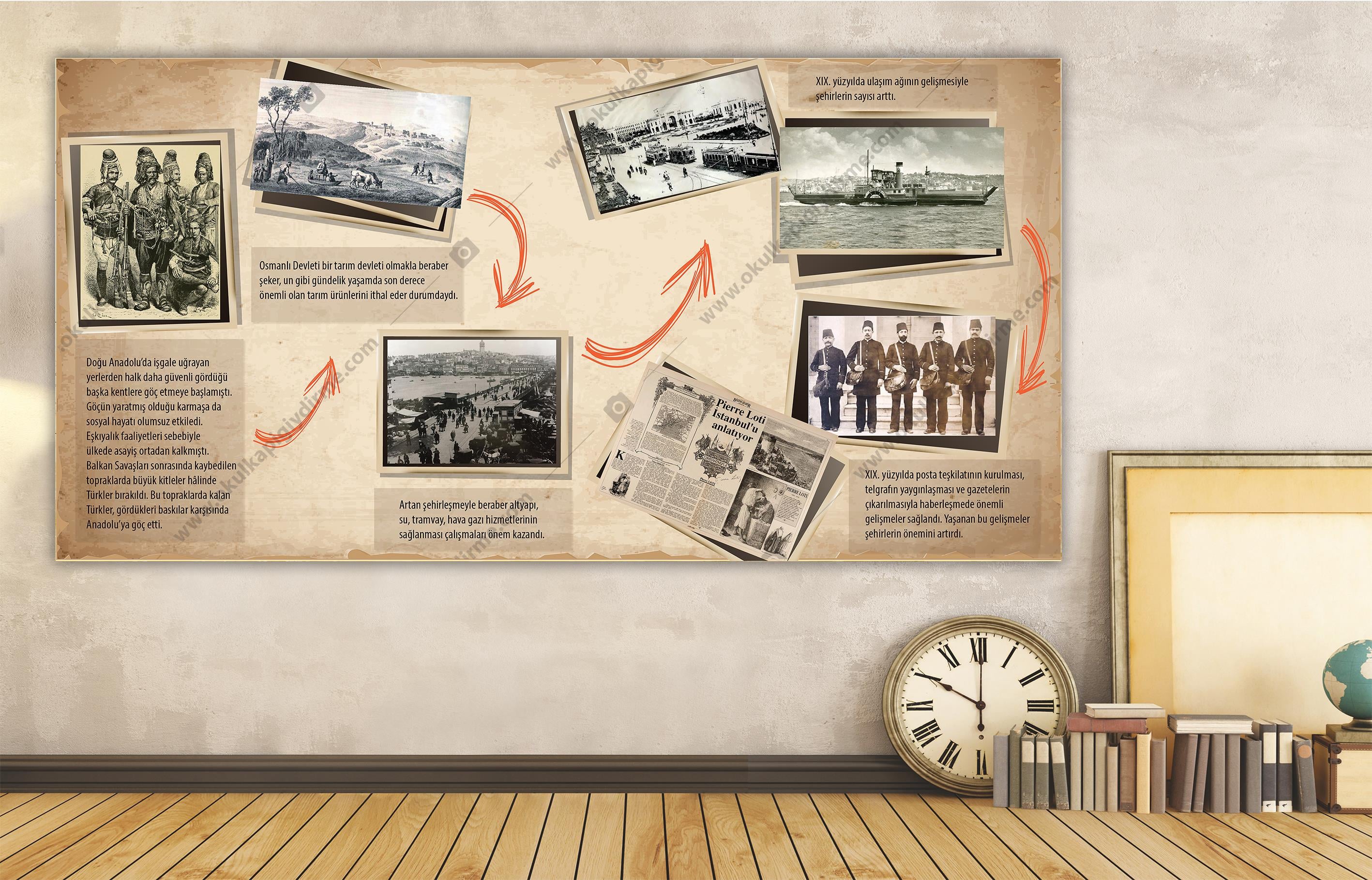 XX.Yüzyıl DG TŞ 29