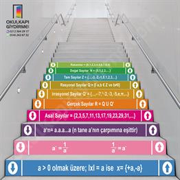 Merdiven Basamakları Matematik MB 054