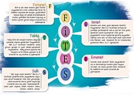 Peygamberlerin Sıfatları (Özellikleri) P İSLM 24