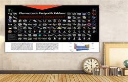 Periyodik Tablo DG KİM 04