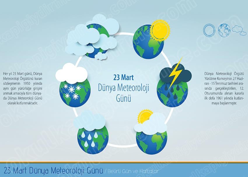 23 Mart Dünya Meteroloji Günü P BGH 04