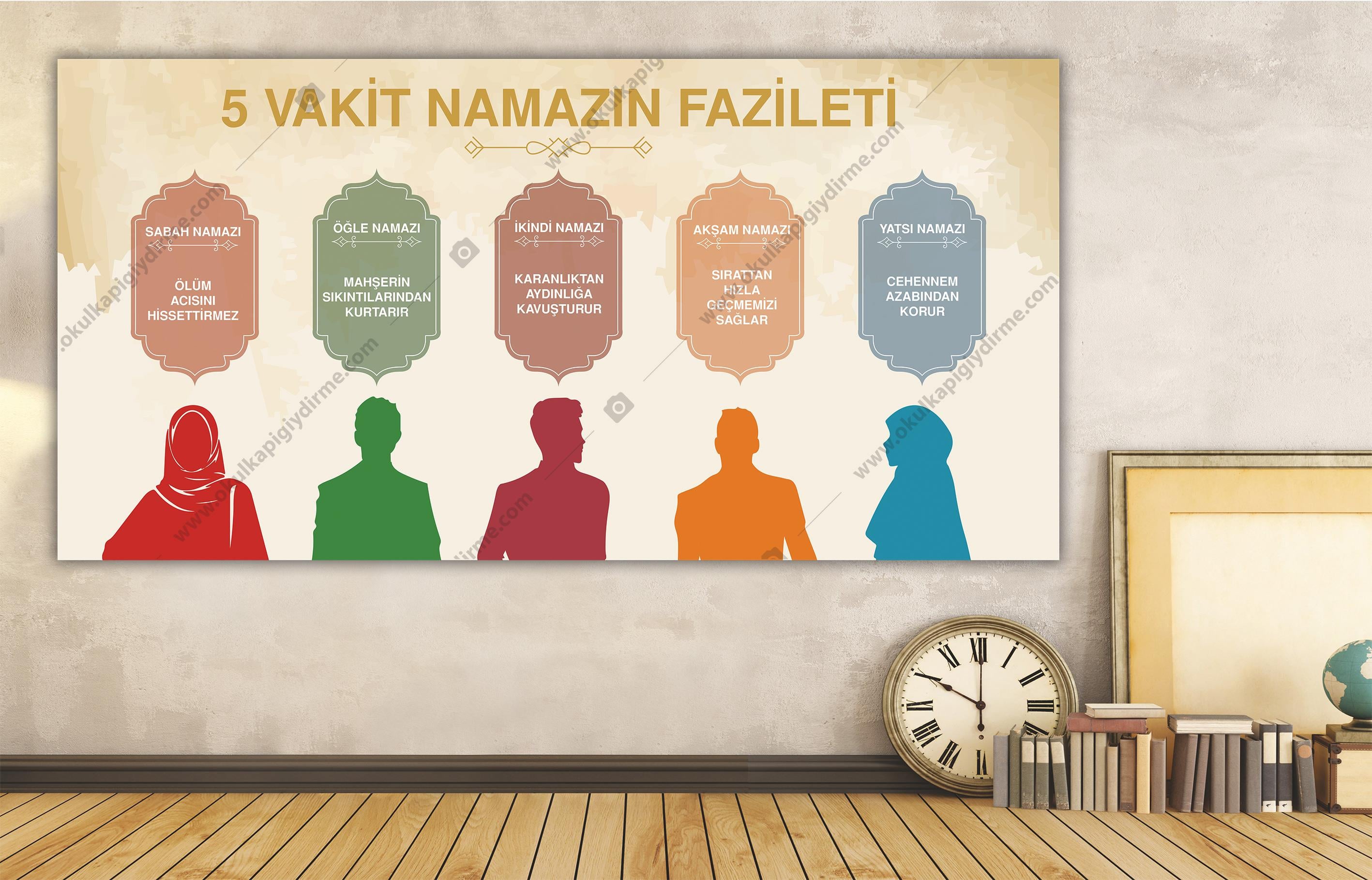 5 Vakit Namazın Fazileti DG DK 07 
