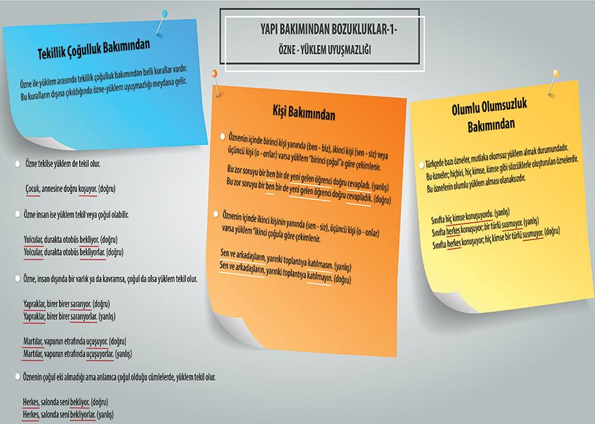 Anlatım Bozuklukları Yapı Bakımından Anlatım Bozuklukları-1 P EDB 61