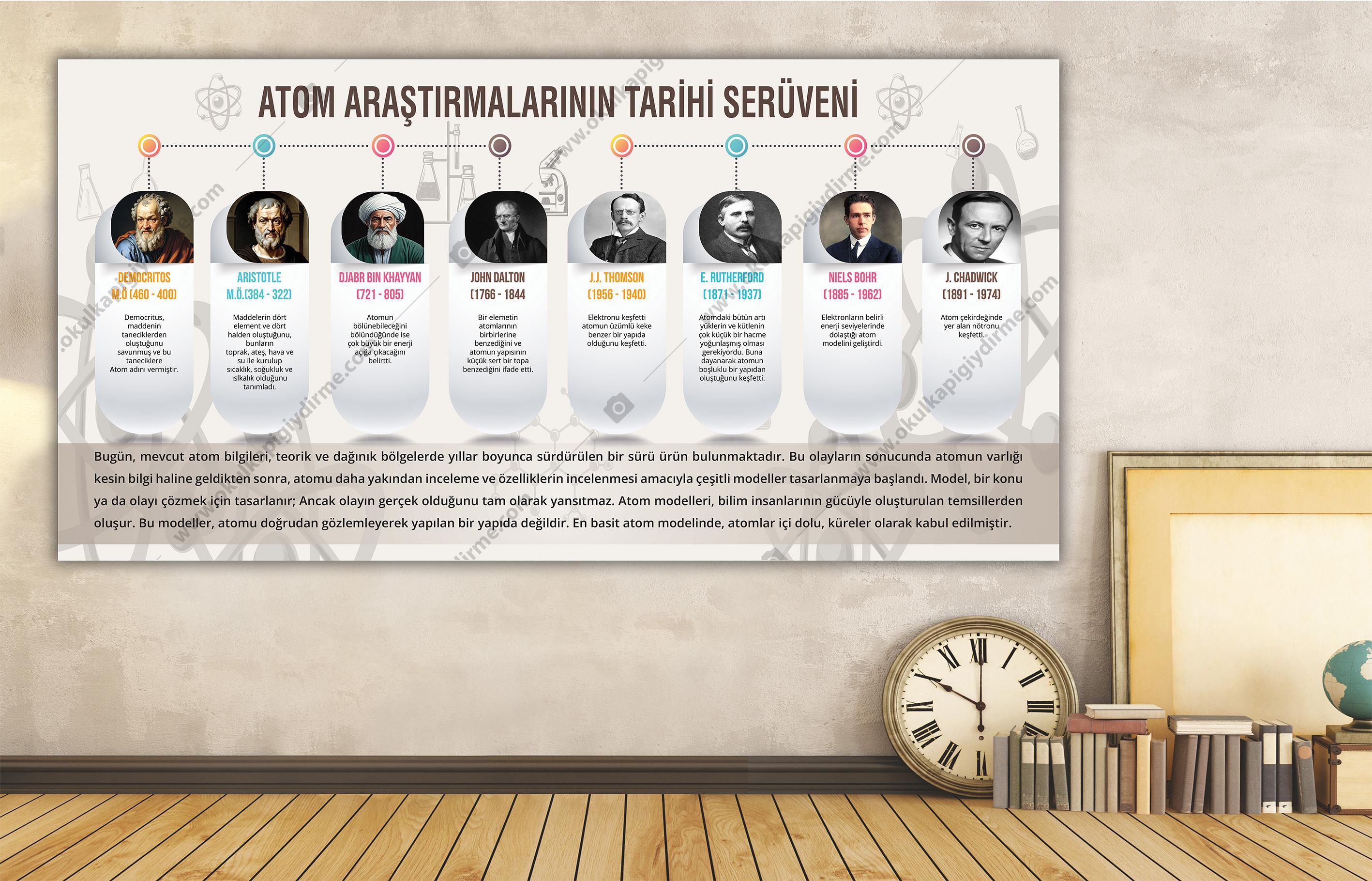 Atom Araştırmalarının Tarihi Serüveni DG BİY 20