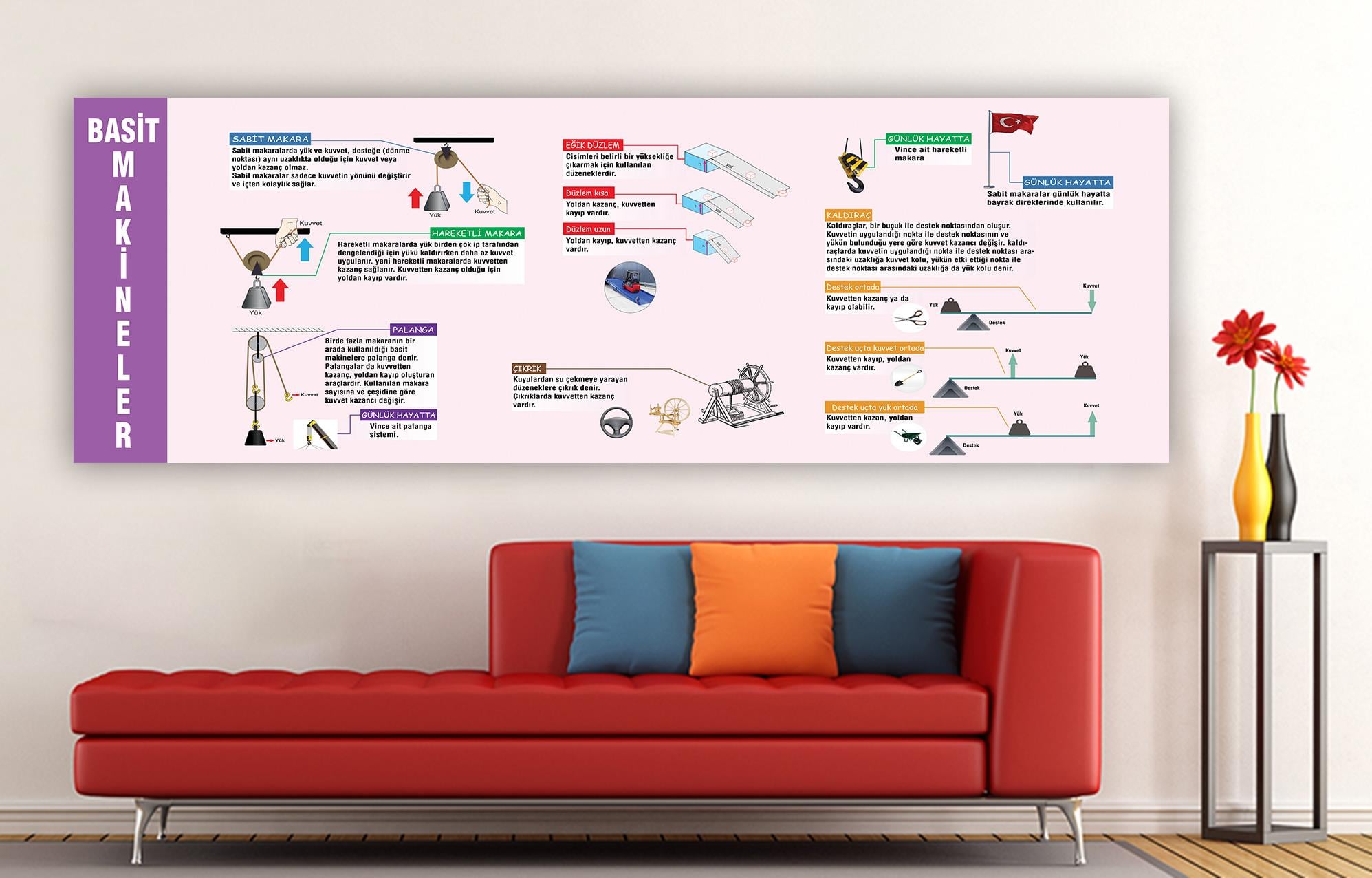 Basit Makinalar DG FİZ 01