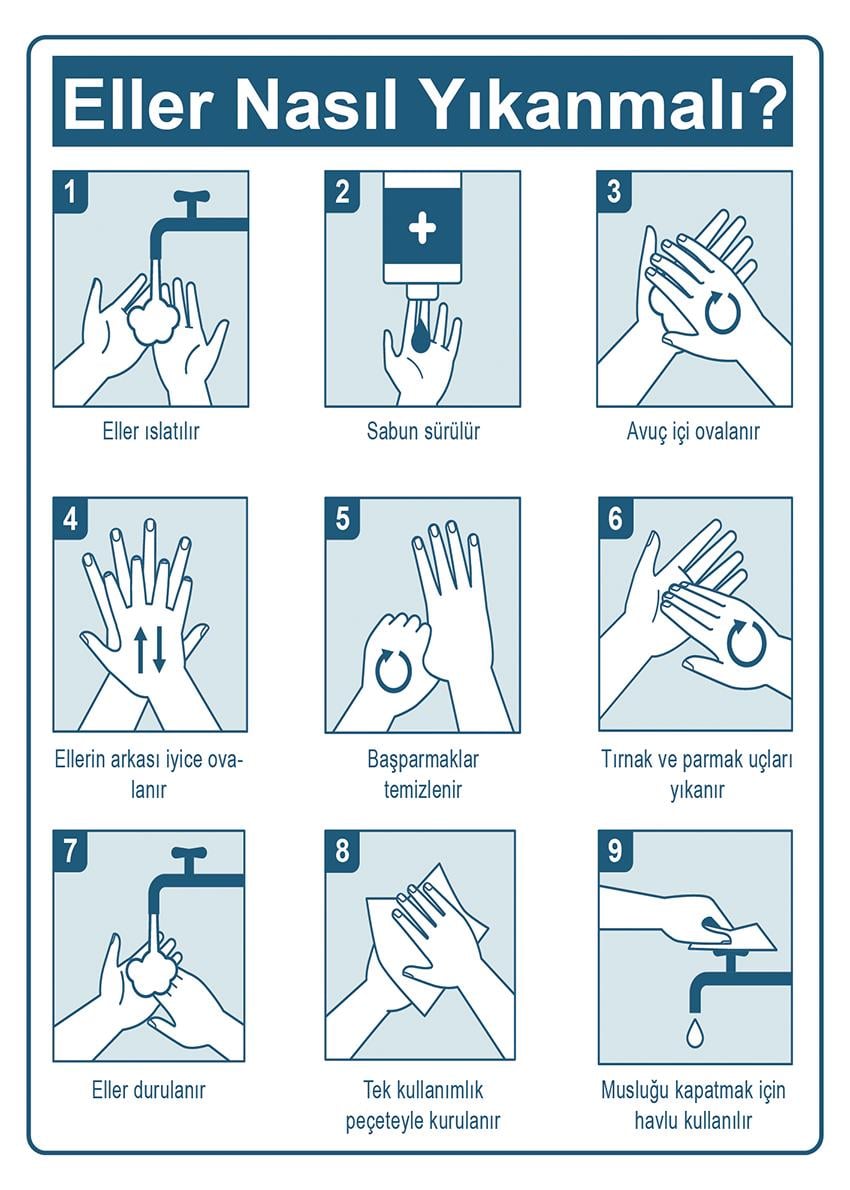 Covid 19 Poster P CVD 01
