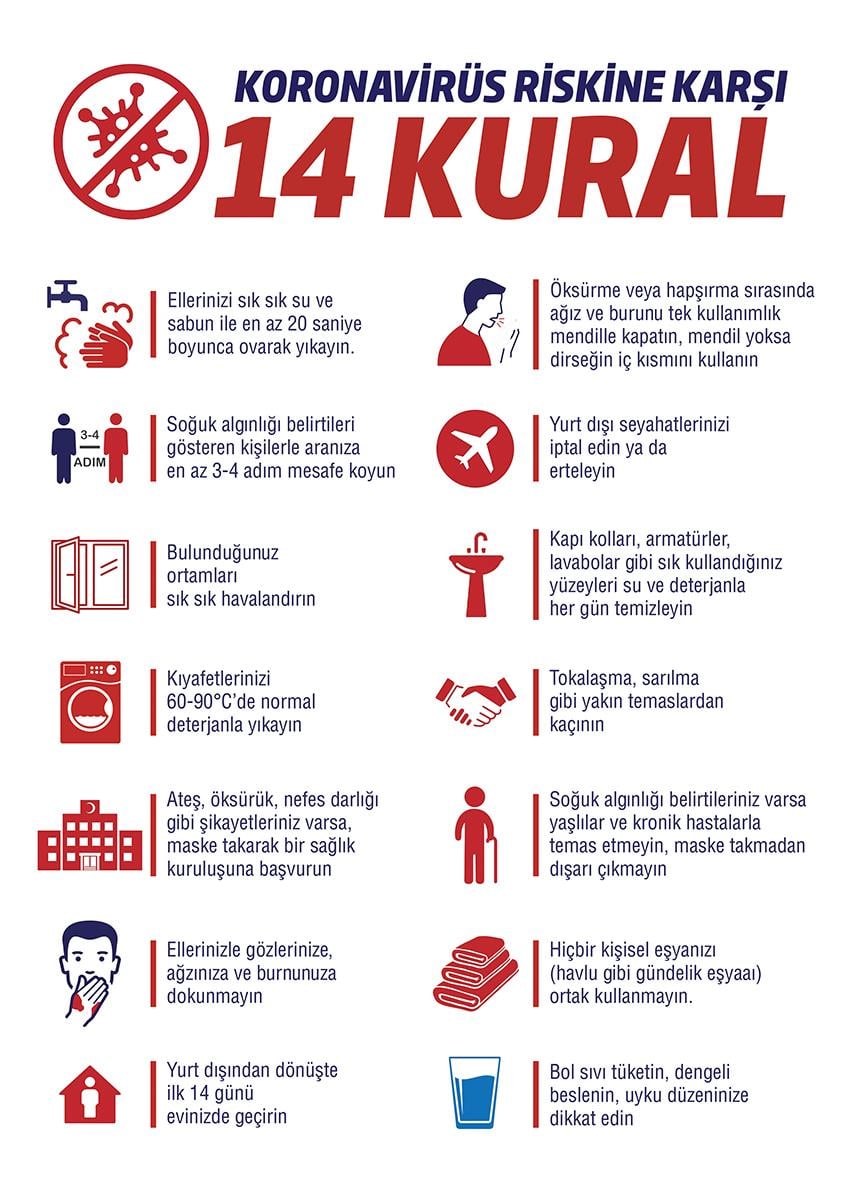 Covid 19 Poster P CVD 02