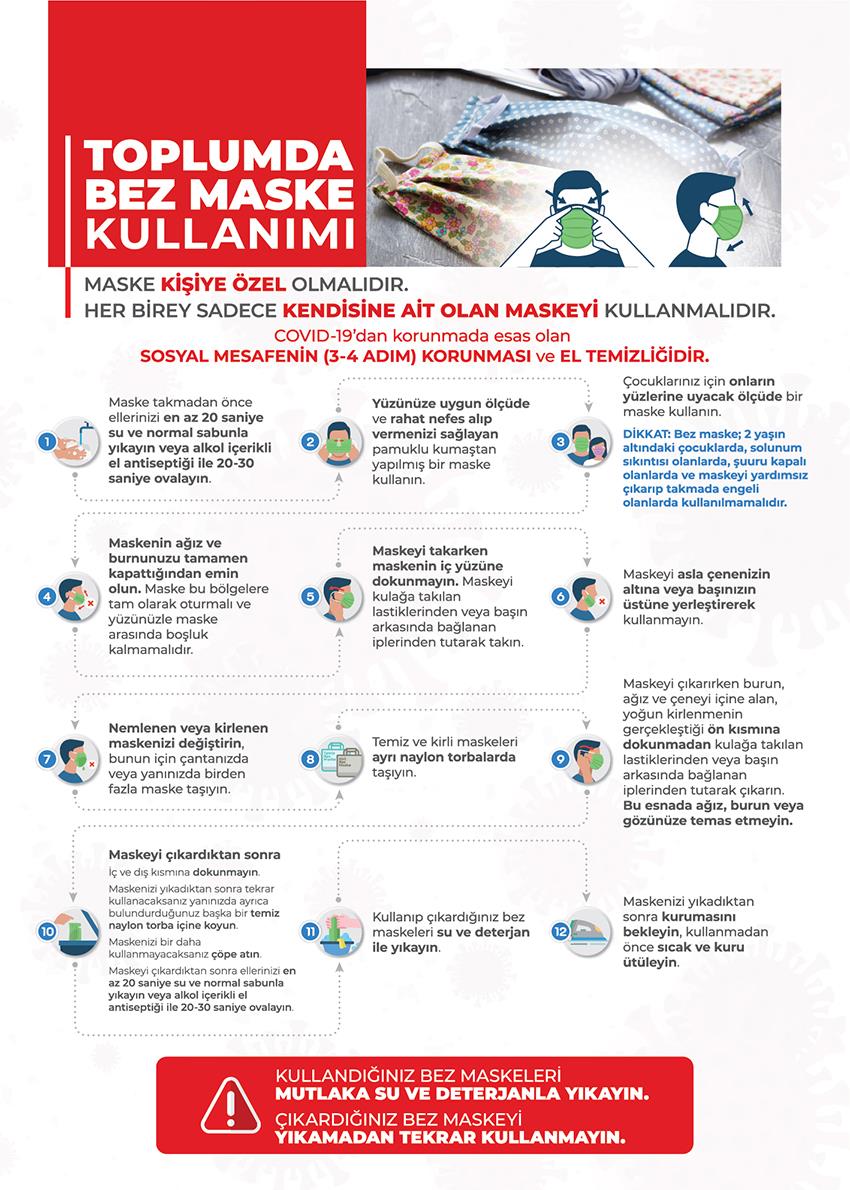 Covid 19 Poster P CVD 03 